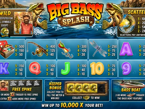 Big Bass Splash